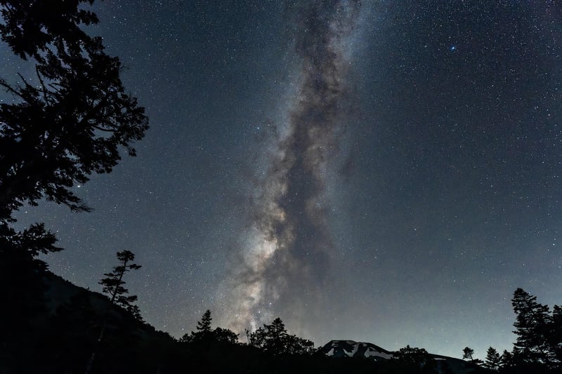 Milky Way Wall Mural